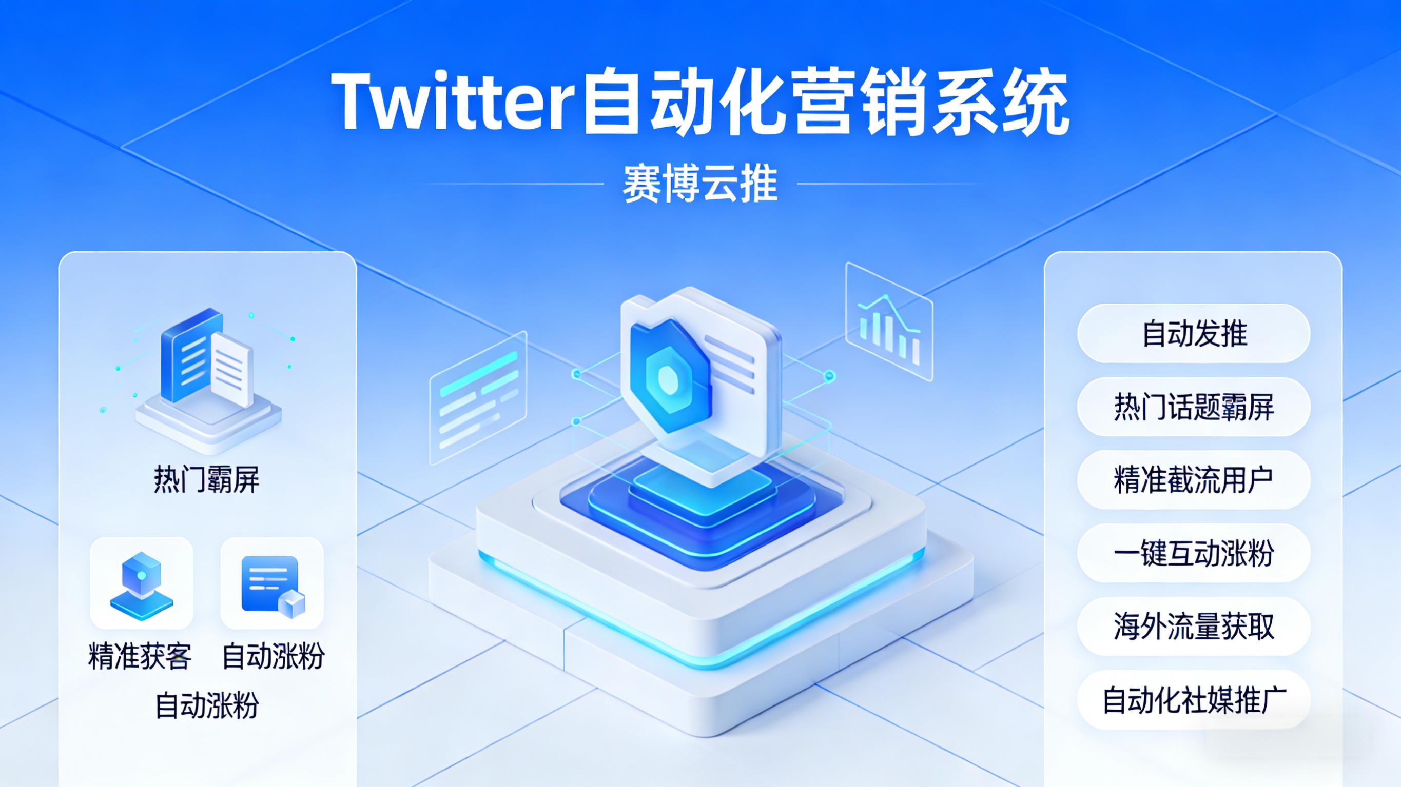 Twitter自动化营销系统